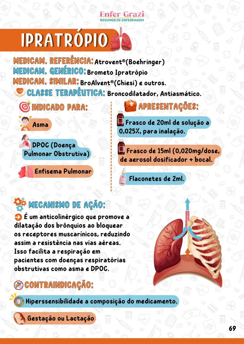PT- 1 Principais Medicamentos Enfermagem 2024 (3) (1)